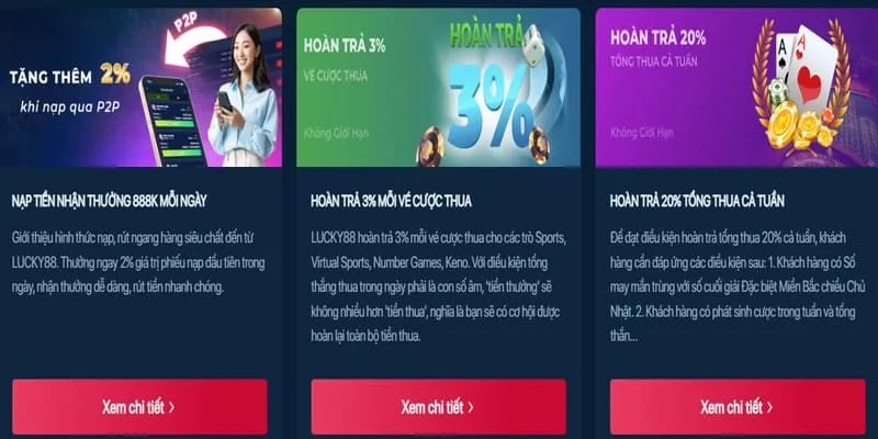 Hình ảnh về các phương thức gửi và rút tiền trên vlxx88 app